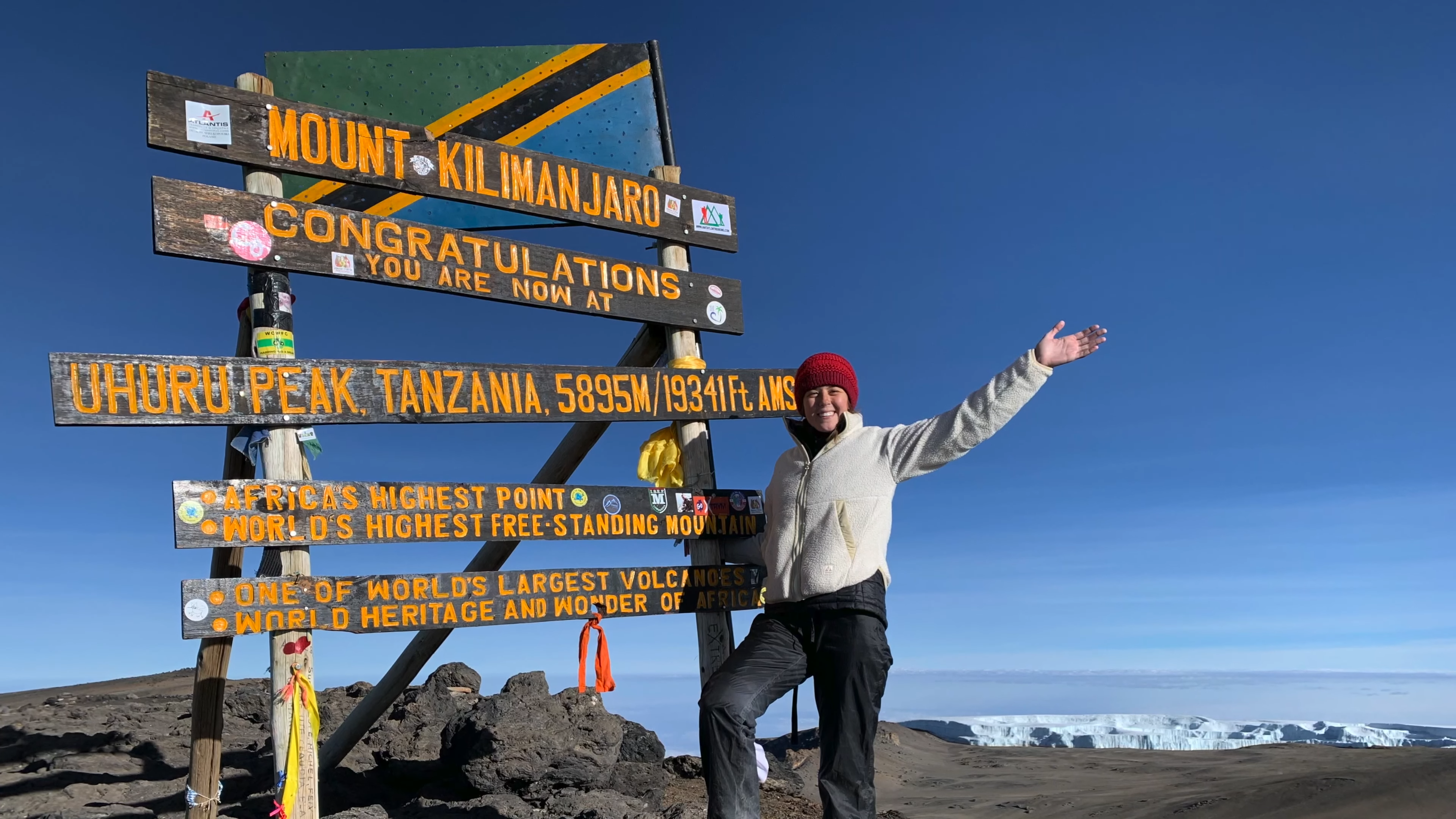 Uhuru Peak | Mount Kilimanjaro