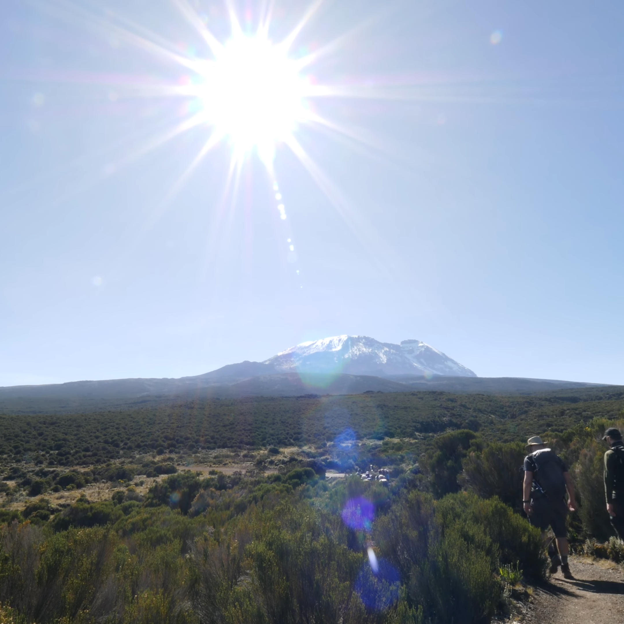 mountain-Kilimanjaro History | Hiking